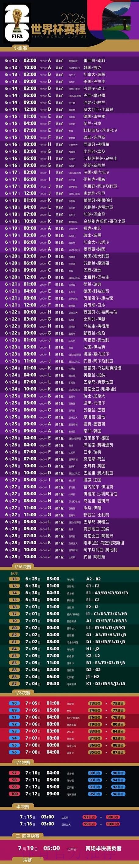 2026女足世界杯决赛现场直播次数解读