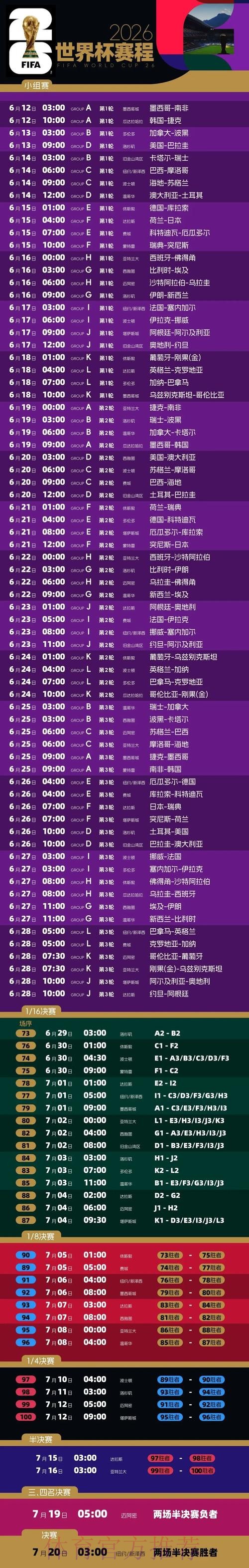 2026世界杯投注盘口最新分析与攻略