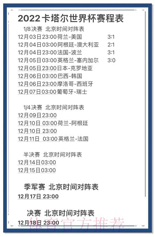 最新世界杯预测排名与官网查询