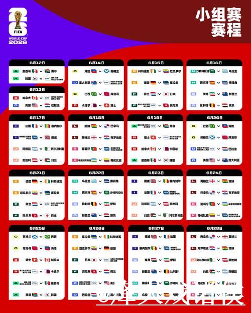 2026年世界杯比赛分析与精准预测指南