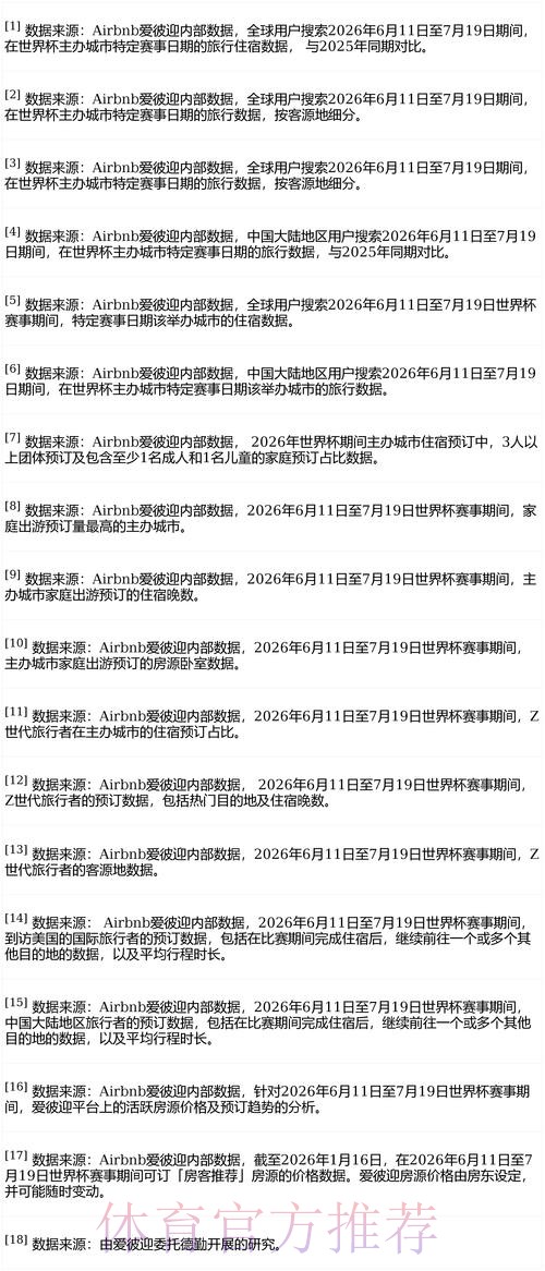 深入解析世界杯买球平台热门趋势