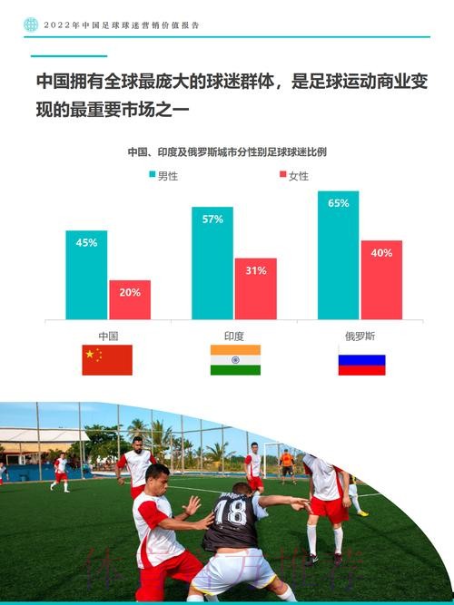 深入解析世界杯买球平台热门趋势