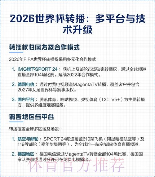 2026世界杯直播平台推荐：哪个更好？